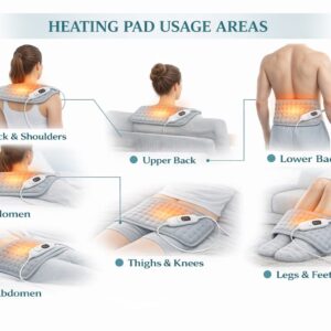 Electric Heating Pad - Model HP4076