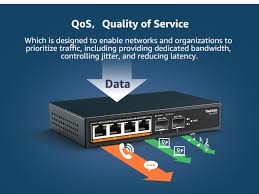 Yuanley Moda YS25-0402 6-Port Unmanaged Ethernet Switch - Image 3