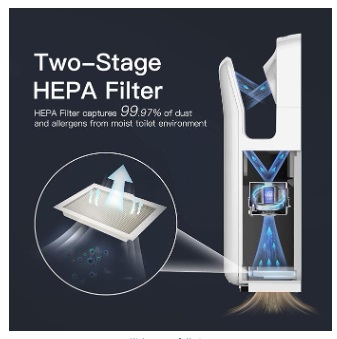 anydry 2005H Hand Dryer,Commercial Electric Hand Dryer, With Sponge Filter, Super Powerful,7-10 Seconds to dry,1750-2050 Watts (White) - Image 8