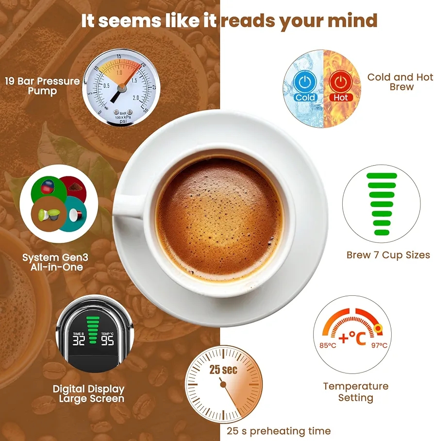 Magician1 Mini Espresso Machine for Nespresso Original, Dolce Gusto, Lavazza Blue, ESE Pod & Ground, 19-Bar Coffee Machine, Hot/Cold Brew Espresso Maker, Adjustable Temp & Cup Size, 21oz Reservoir - Image 8