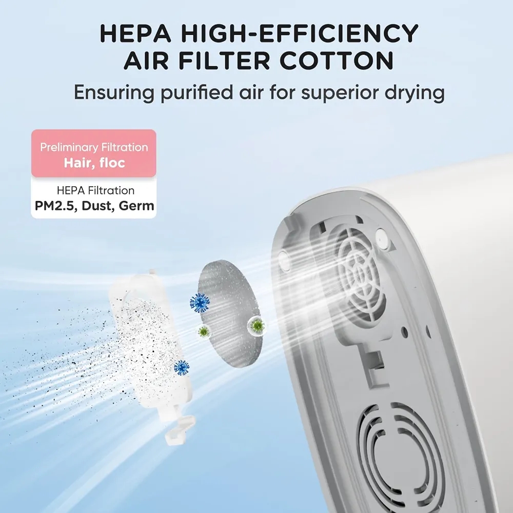 Bear Steriliser for Baby Bottles, Electric Steam Baby Bottle Steriliser and Dryer, All-in-One Steriliser 2 Layers Large for Baby Bottles, Parts & Other Newborn Essentials - HEPA Filtration - Image 7