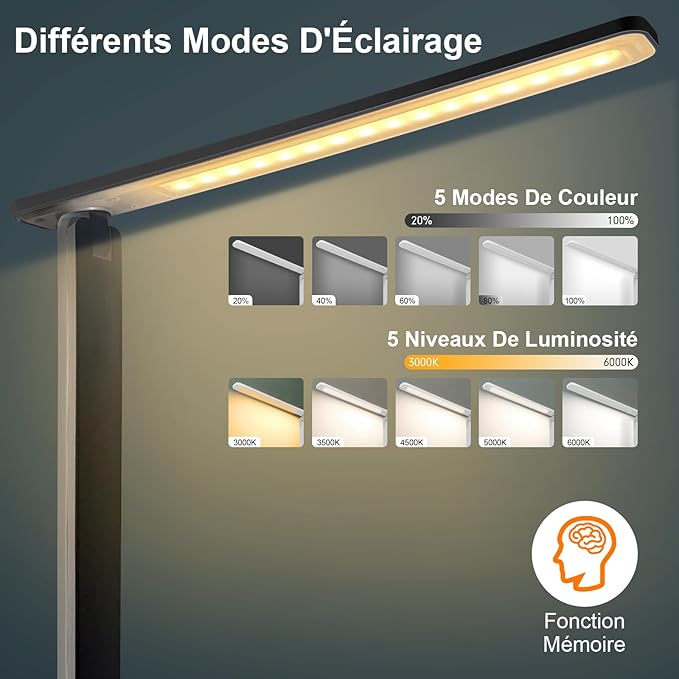 LED Desk Lamp, Foldable Dimmable Bedside Lamp with 5 Colour Modes and 5 Brightness Levels, USB Charging Port, for Reading Work (Black-Pro) - Image 8