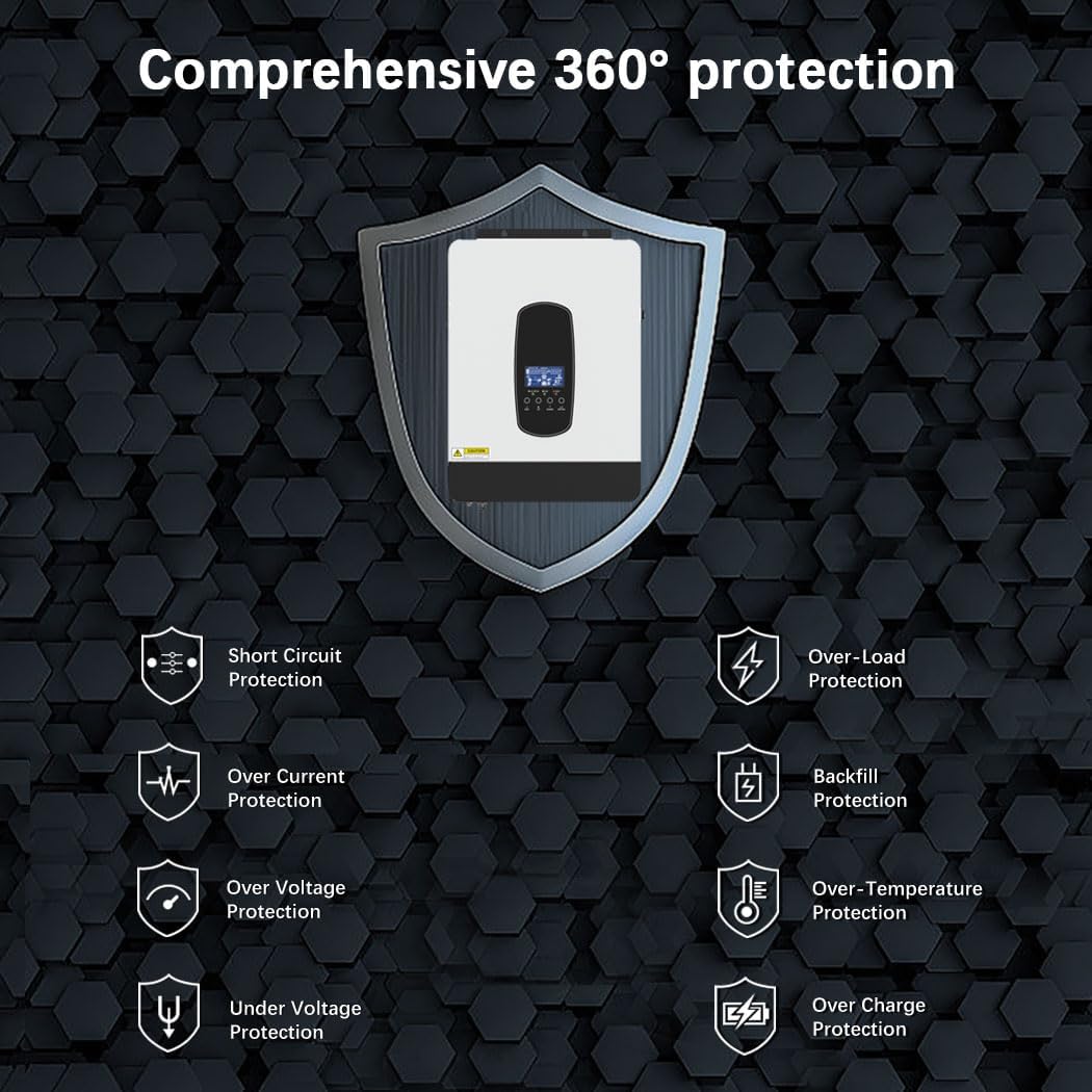 Y&H 2200 W Solar Hybrid Inverter DC12 V to AC230 V, Off-Grid Pure Sine Wave Inverter with 80 A MPPT Solar Charger + AC Charger, Max PV 2000 W DC55-450 V Input, Suitable for 12 V Battery - Image 7