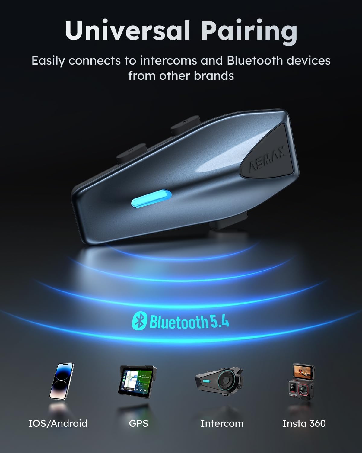 ASMAX S1 Helmet Bluetooth Headset with Smart Voice Control (Duel Pack), 8 Riders Mesh Motorcycle Intercom, Bluetooth 5.4 with Audio Multitasking/Music Sharing/FM Radio, Fit for Snowmobile/ATV - Image 5