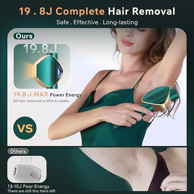 Laser Hair Removal Device, Super Fast Flash IGBT Technology IPL Hair Removal Device, MAX 19.8J Energy & 3-in-1 Painless Epilators for Women/Men - Unlimited Flashes - Image 3