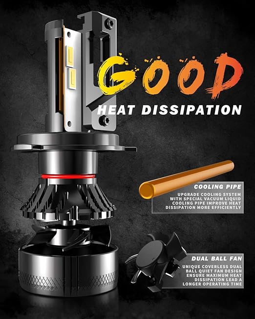 H4 LED Headlight Bulb, OUSHI 110W 2x10000LM Extremely Bright 6500K Xenon White High Power Canbus Error Free 9003 HB2 Hi/Lo Beam LED Headlights Conversion Kits - Image 7