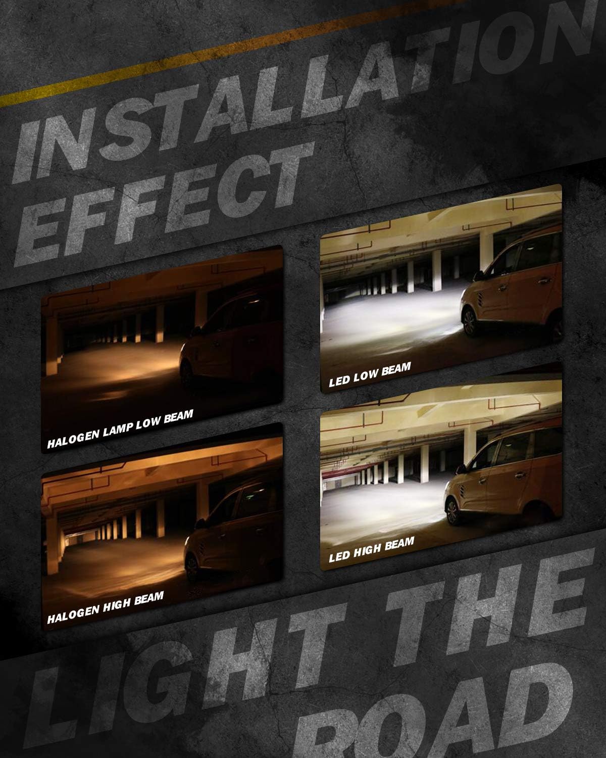 H4 LED Headlight Bulb, OUSHI 110W 2x10000LM Extremely Bright 6500K Xenon White High Power Canbus Error Free 9003 HB2 Hi/Lo Beam LED Headlights Conversion Kits - Image 4