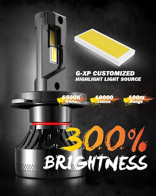H4 LED Headlight Bulb, OUSHI 110W 2x10000LM Extremely Bright 6500K Xenon White High Power Canbus Error Free 9003 HB2 Hi/Lo Beam LED Headlights Conversion Kits - Image 8