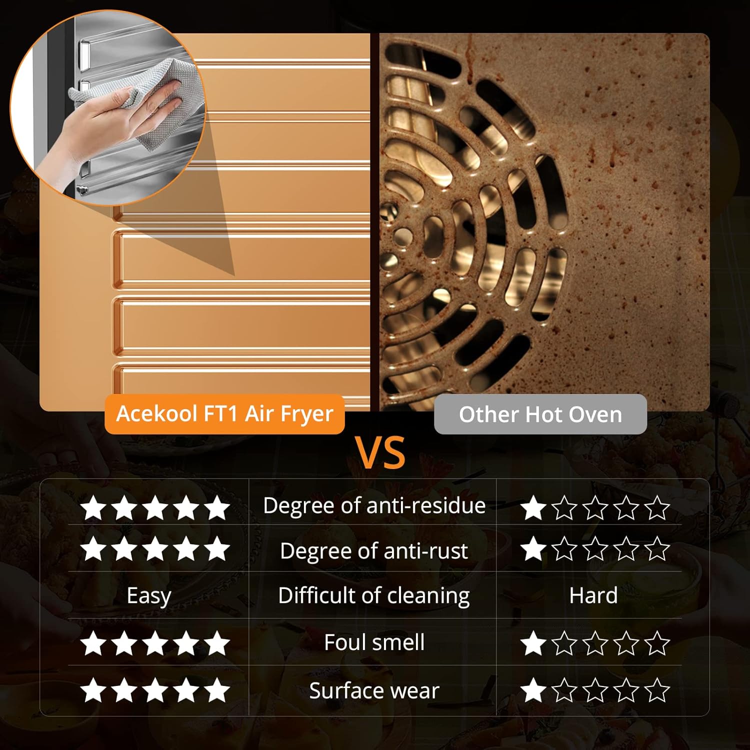 18L Hot Air Fryer XXL, 1800W Hot Air Oven - Air Fryer - Fryer Without Oil - Hot Air Fryer with 7 Accessories, LED Digital Touch Screen, Visualised Window - Acekool Air Fryers FT1 - Image 6