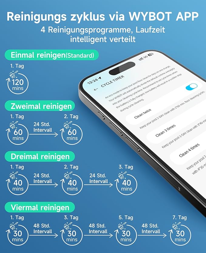 WYBOT C1 pool robot with battery intelligent route planning, fully automatic pool cleaner floor, waterline, and wall cleaning, powerful triple motor runs for 150 minutes, 150 ㎡ grey - Image 4