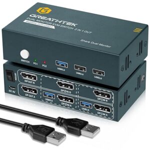 GREATHTEK USB 3.0 Displayport KVM Switch 2 Monitors 2 Ports, 4K@60Hz KVM Switch Displayport, DP1.2, 2 PC KVM Switch, 2 Monitors with 2 DP Cables and 2 USB Cables, Button Switch