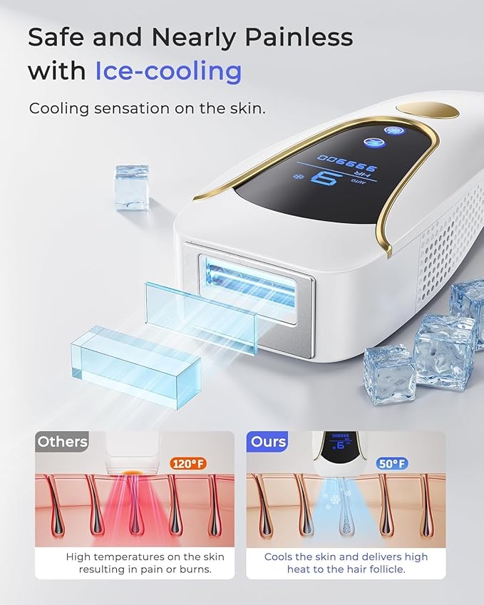 Laser Hair Removal for Women and Men, At-Home Ice-cooling Red-light Laser Epilator for Long-Lasting Hair Removal, IPL Hair Removal for Nearly Painless Treatment, Facial, Bikini - Image 3