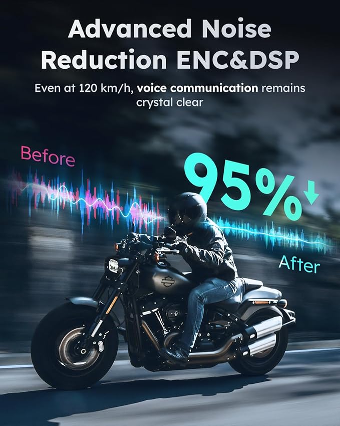 ASMAX S1 Helmet Bluetooth Headset with Smart Voice Control (Duel Pack), 8 Riders Mesh Motorcycle Intercom, Bluetooth 5.4 with Audio Multitasking/Music Sharing/FM Radio, Fit for Snowmobile/ATV - Image 6