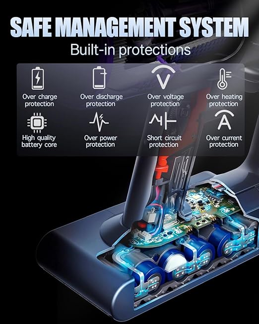6000 mAh V7 Replacement Battery for Dyson V6 Battery Compatible with DC62 DC58 DC59 DC61 Animal DC72 DC74 SV03 SV05 SV06 SV07 SV09 Handheld Vacuum Cleaner - Image 6