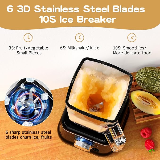 Howork Blender Electric Blender 1200W with Glass Container 1.6L 2 Speeds + Pulse Function 6 Stainless Steel Knives - Image 4