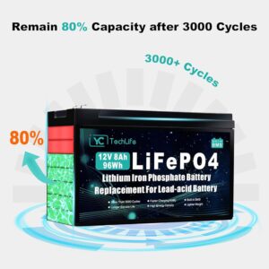 12V 8Ah LiFePO4 lithium battery, deep cycle lithium battery with up to 3000 cycles, 12V rechargeable LiFePO4 battery with integrated BMS, used for sun/wind power, children's scooter, UPS