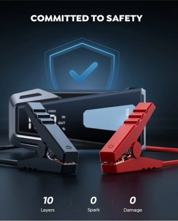 BUTURE Beta05 Car Battery Jump Starter 4000A Jump Box, 23800mAh 88.06Wh - Image 4