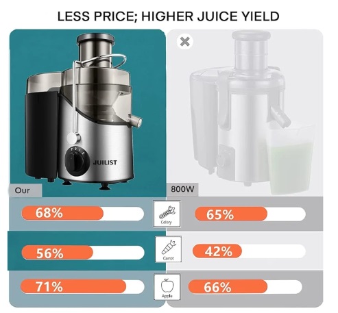 Juicer Machines, Juilist 3" Wide Mouth Juicer Extractor Max Power 800W - Image 4