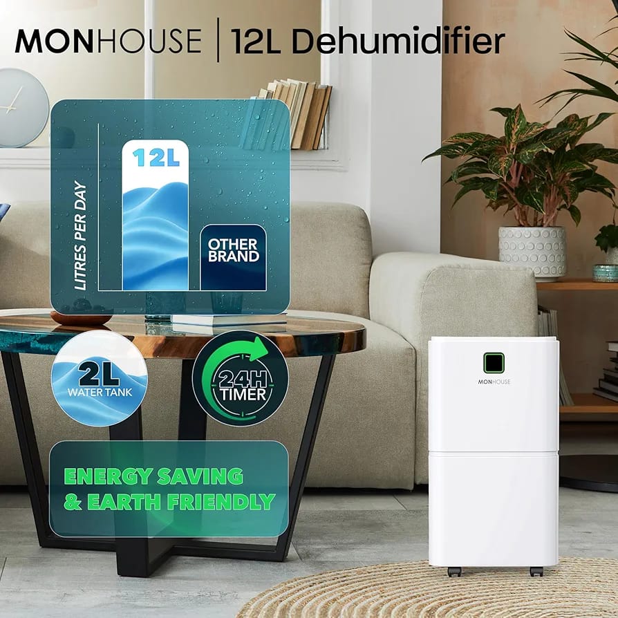 MONHOUSE 12L/Day Digital Dehumidifier - Image 6