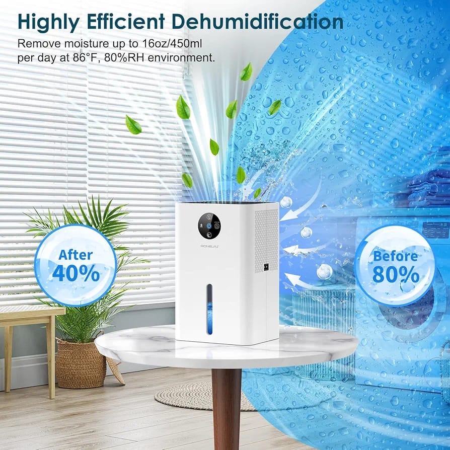Portable Dehumidifiers DS01 1800 ml - Image 5