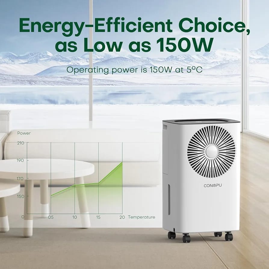 CONOPU Dehumidifier (Model D020R2EC-12L) - Image 8
