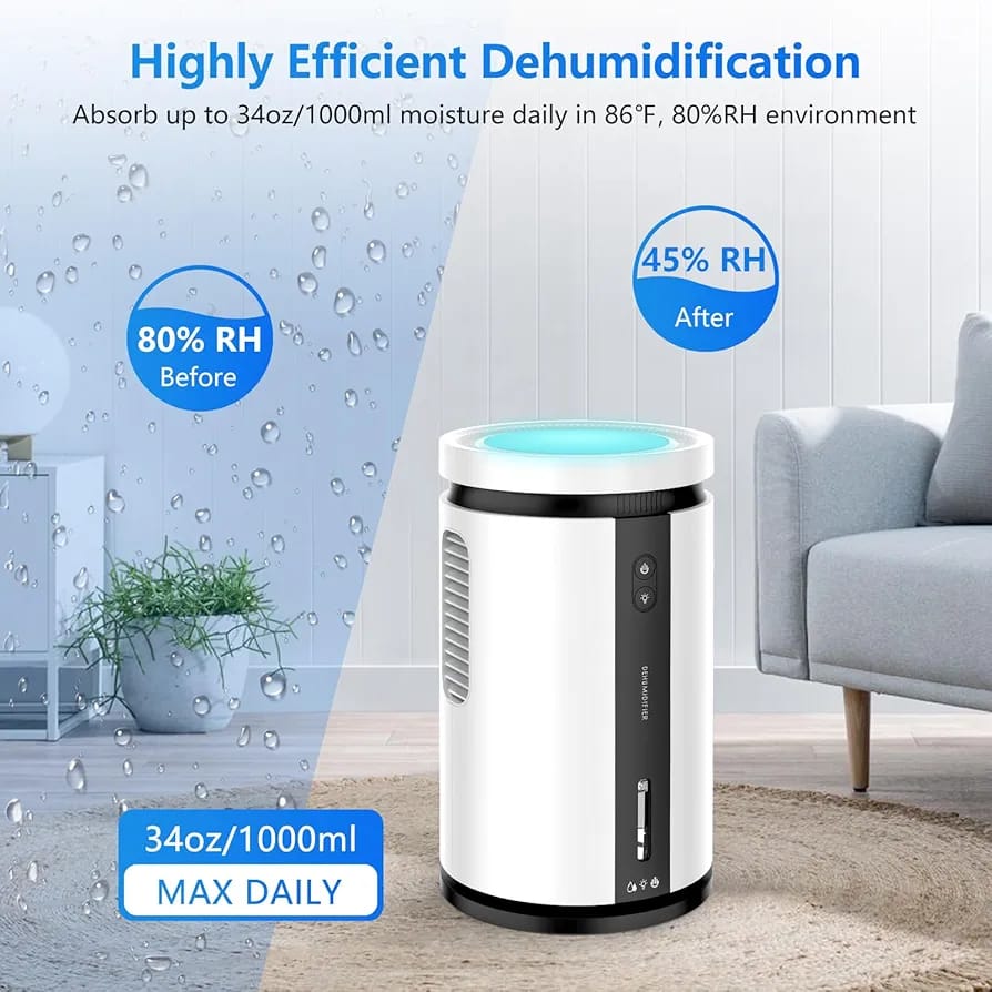 SEAVON 85oz Dehumidifiers for Home - Image 2