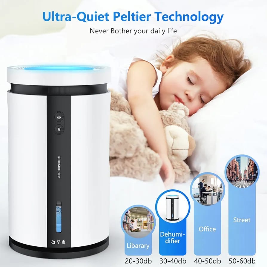 SEAVON 85oz Dehumidifiers for Home - Image 3