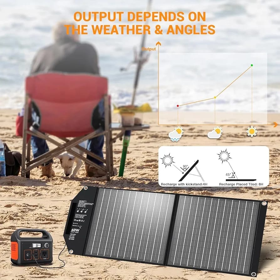 60 W Solar Panel Foldable with 5 Ports - Image 8