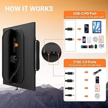 60 W Solar Panel Foldable with 5 Ports - Image 6