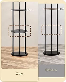 EDISHINE Floor Lamp Living Room, 3-Bulb Vintage Floor Lamp - Image 8