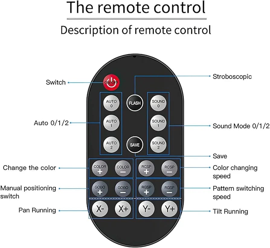 LED Moving Head Light Stage Lights with Remote Control - Image 4