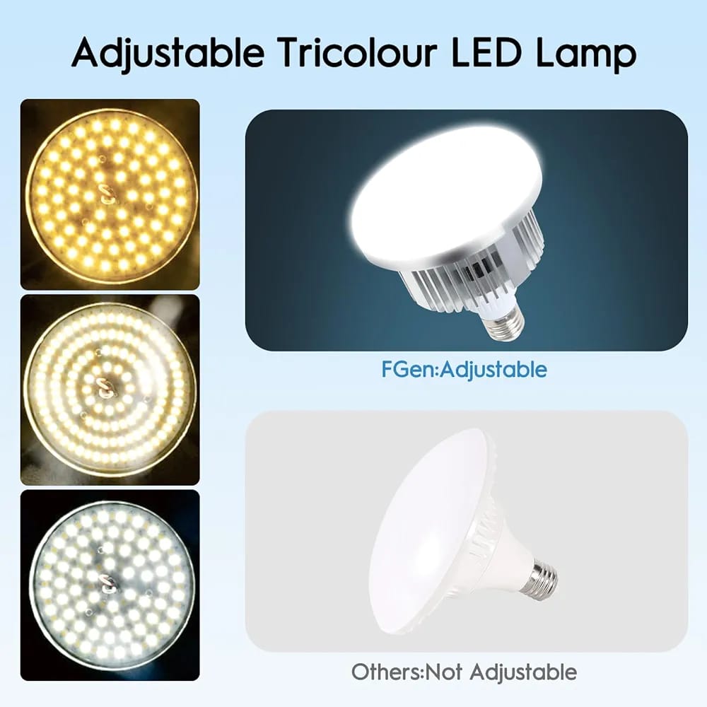 FGen Softbox Lighting Kit - Image 8