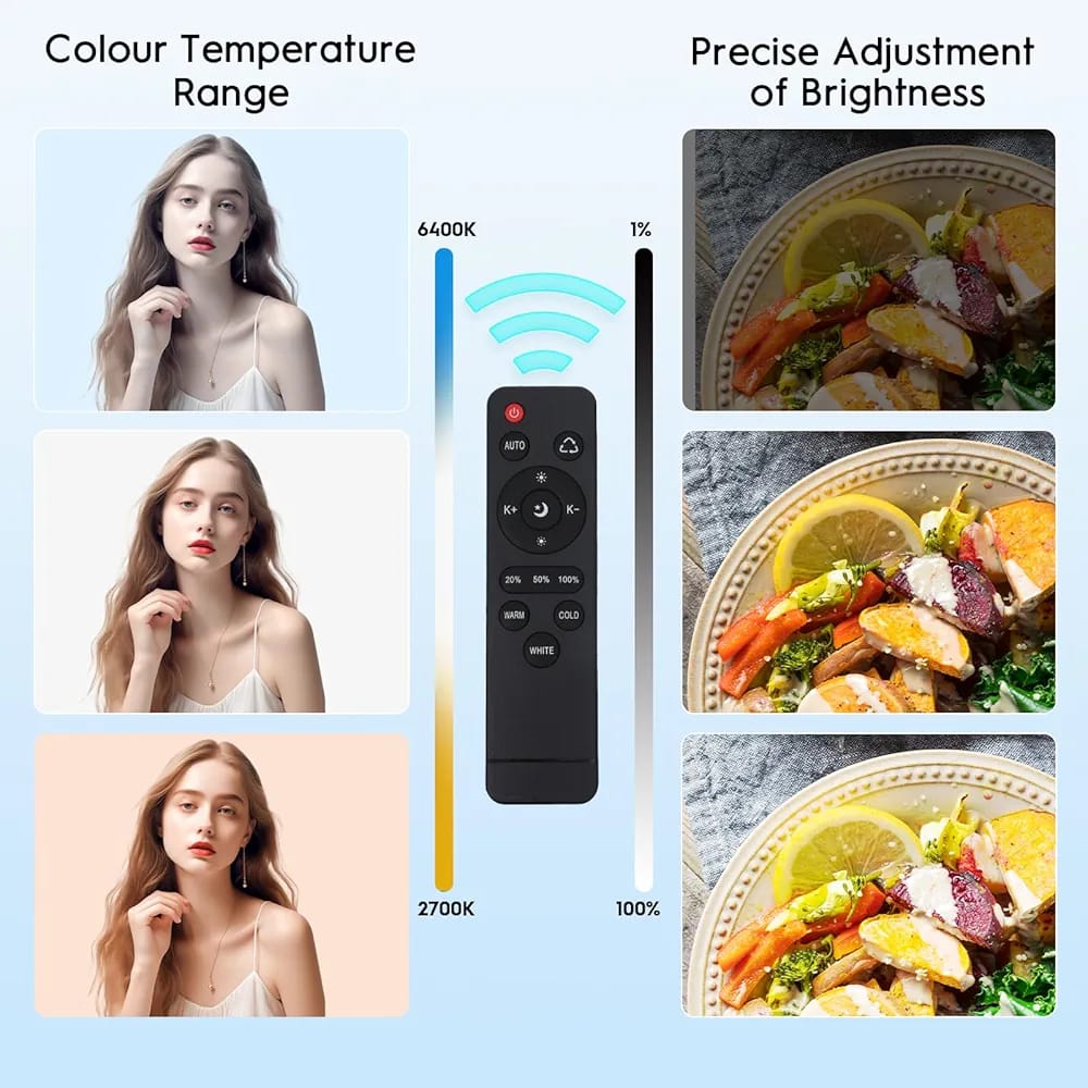 FGen Softbox Lighting Kit - Image 7