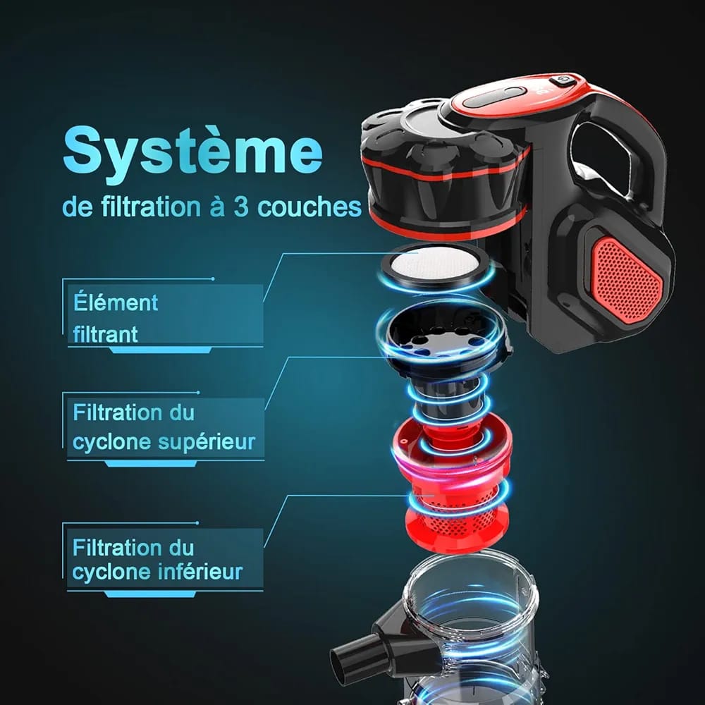 INSE Wired Broom Vacuum Cleaner - Image 10