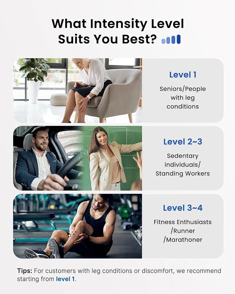 RENPHO Corded Electric Leg Massager - Image 8