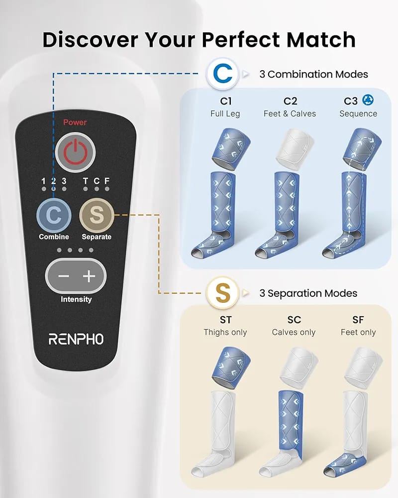 RENPHO Corded Electric Leg Massager - Image 7