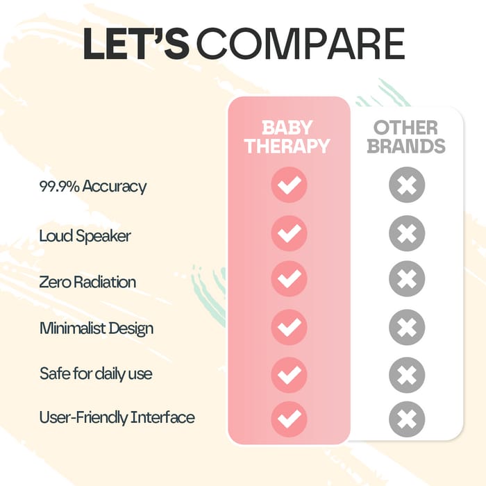Baby Fetal Doppler Pro - Image 8