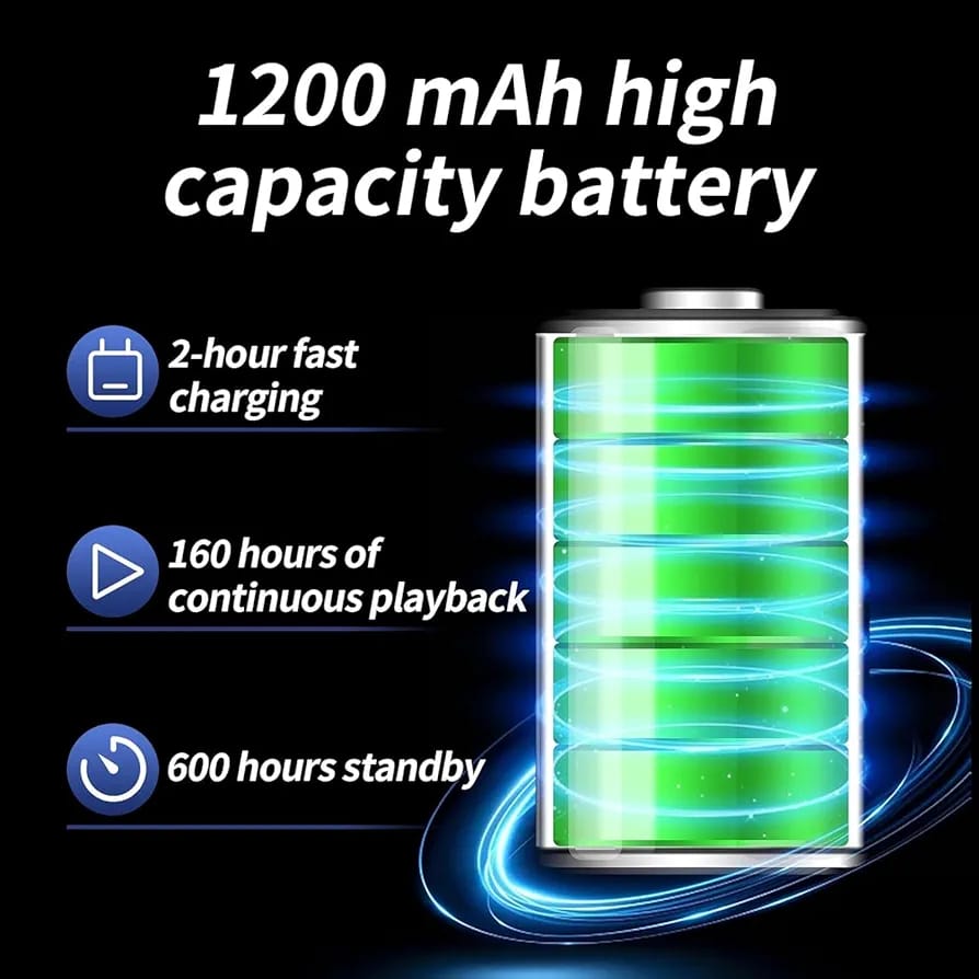 A30 Motorcycle Helmet Headset, Wireless 5.3 Bluetooth - Image 6