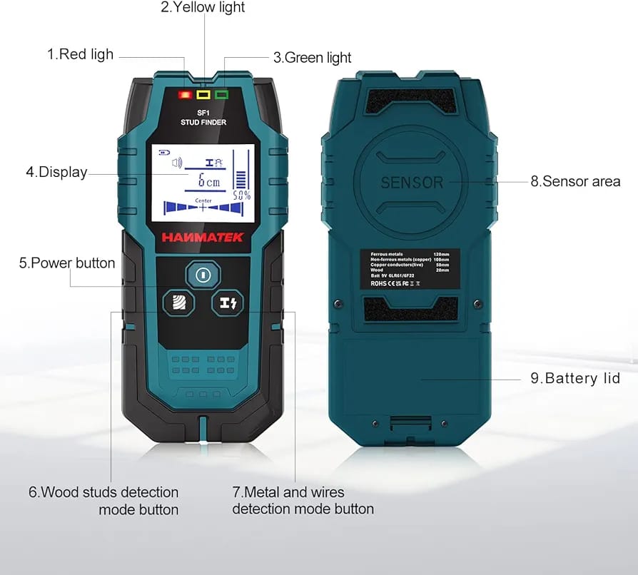 HANMATEK SF1 Cable Finder Detector Wall - Image 4