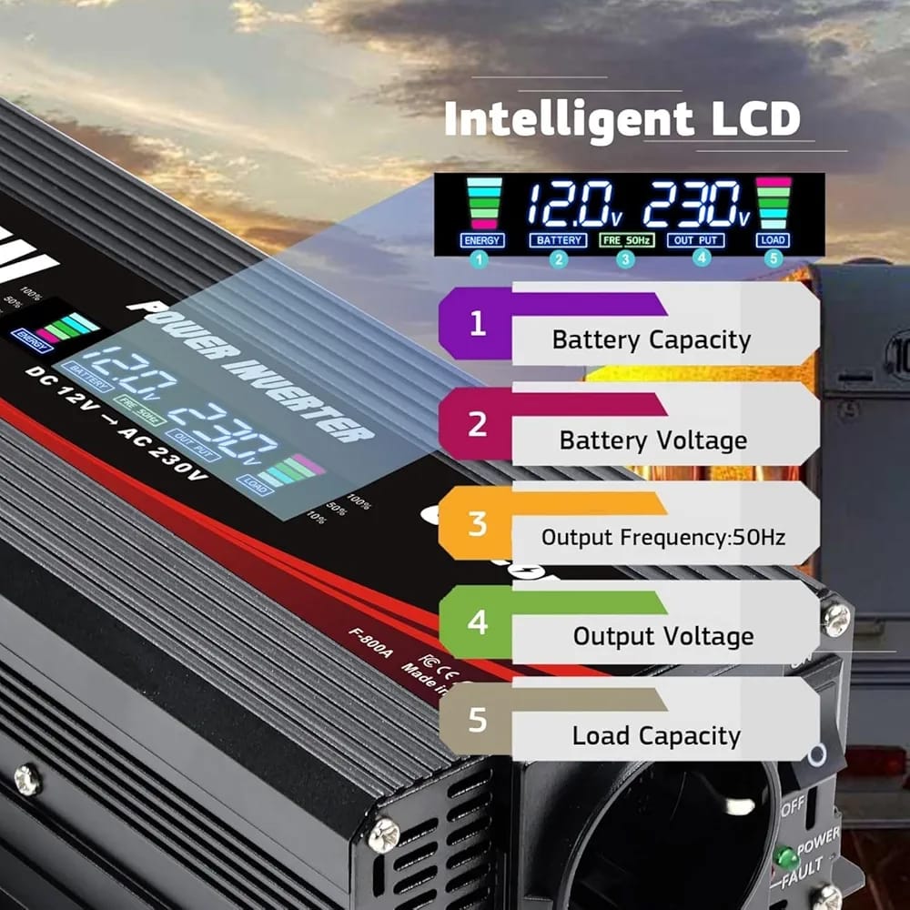 Cantonape 800W Car Power Inverter (Model F-800A) - Image 5