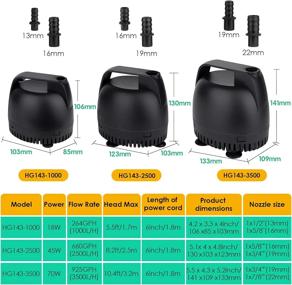 hygger Water Pump for Water Feature,3500L/H Submersible Water Pump for Fountain Pond Hydroponic Statuary Waterfall - Image 4