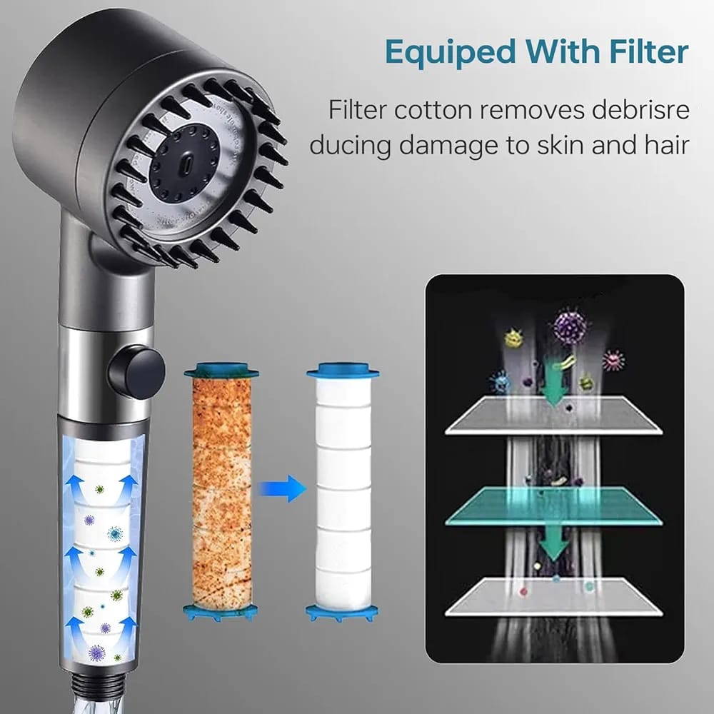 High Pressure Shower Head Turbocharged Filtered Hand Held Shower Built-in Filter Element Multifunctional Massage Shower (Grey) - Image 4