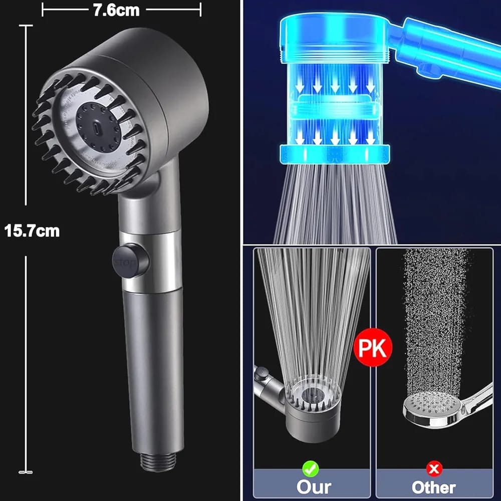 High Pressure Shower Head Turbocharged Filtered Hand Held Shower Built-in Filter Element Multifunctional Massage Shower (Grey) - Image 9