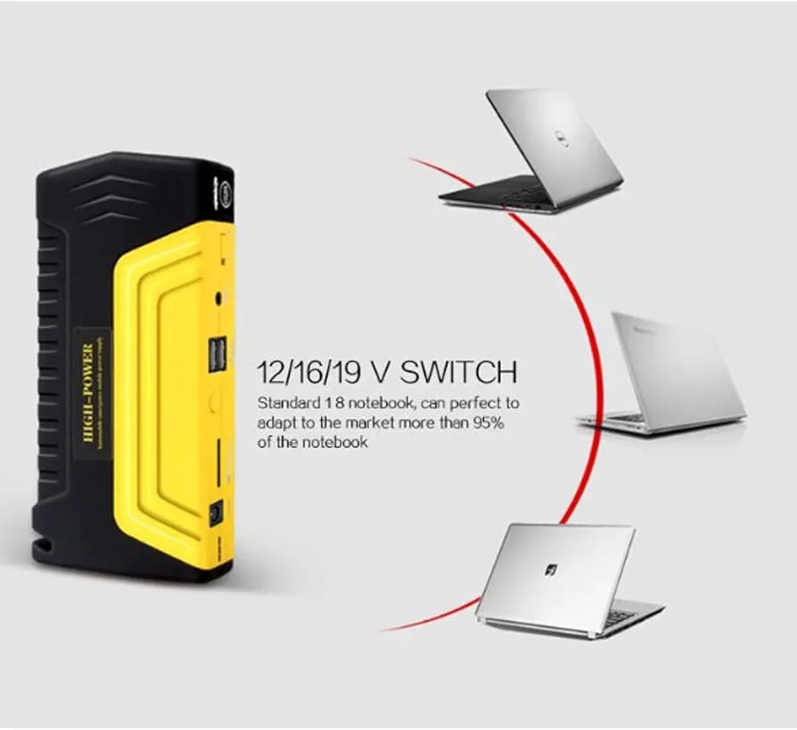 Multi-Function 12V Car Jump Starter, 16800mAh Starting Power Security Leader - Image 3