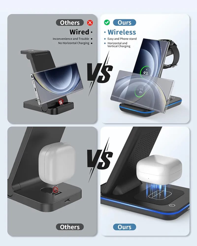 JoyGeek Charging Station for Samsung, 3 in 1 Induction Charger - Image 6