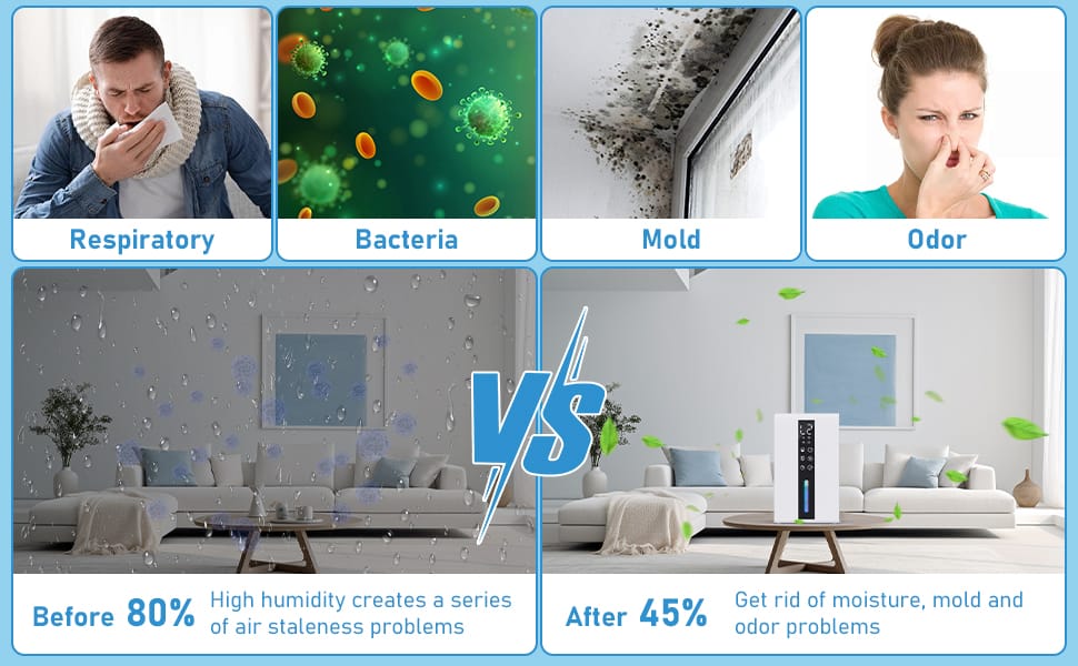 KIMBONNI Dehumidifiers - Image 10