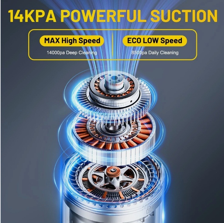 4 in 1 Car Vacuum Cleaner Mini Portable Handheld 14000PA Powerful Suction Blow - Image 3