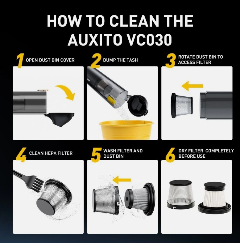 4 in 1 Car Vacuum Cleaner Mini Portable Handheld 14000PA Powerful Suction Blow - Image 6