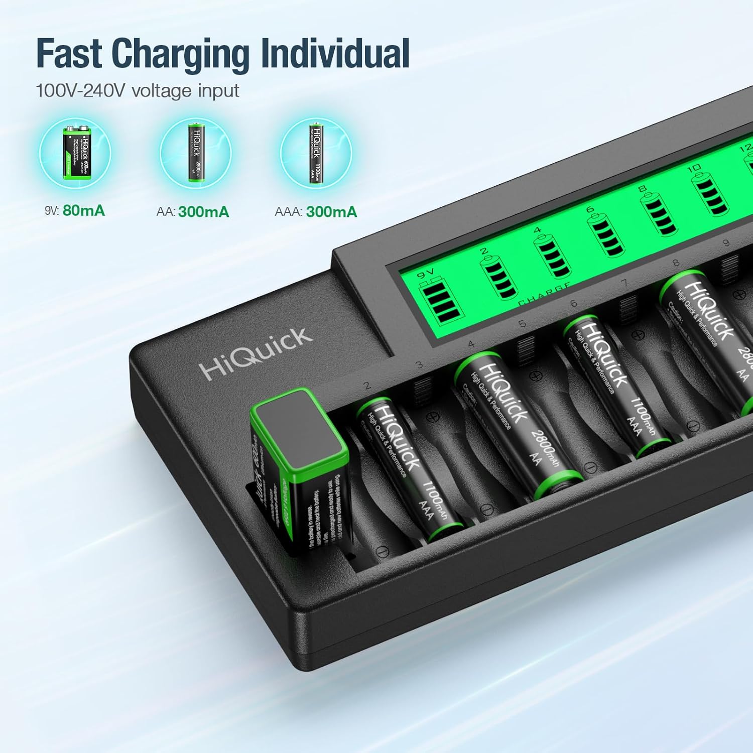 HiQuick 16+2 Bay AA AAA 9V Battery Charger, Fast Charging for NiMH NiCD Rechargeable Batteries, 2 Separate Charging Slot for 9V Battery with Smart LCD Display - Image 5