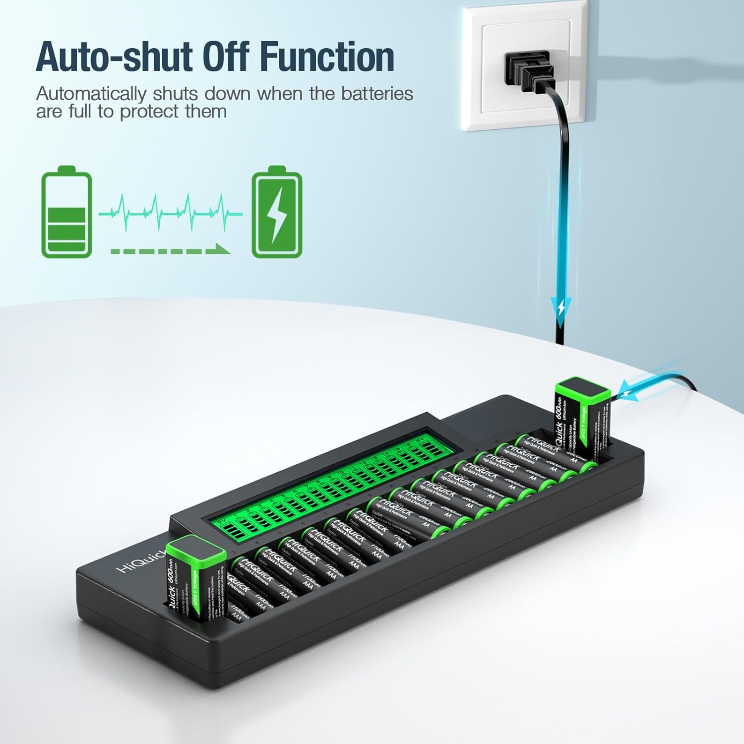 HiQuick 16+2 Bay AA AAA 9V Battery Charger, Fast Charging for NiMH NiCD Rechargeable Batteries, 2 Separate Charging Slot for 9V Battery with Smart LCD Display - Image 6